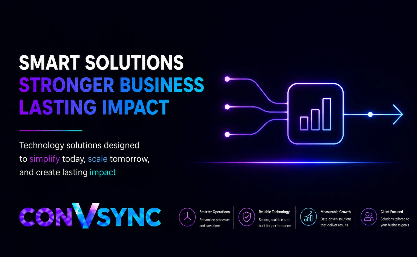 banner 15 Smart business solutions by Convsync that simplify operations, build stronger businesses, and create lasting impact.